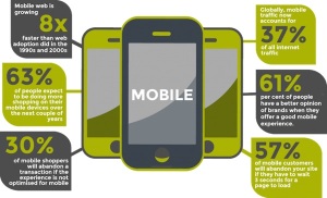 mobile-statistiche-mobify